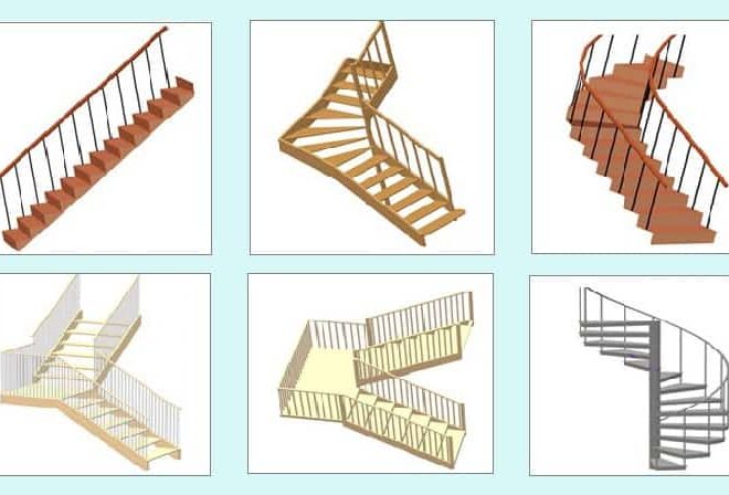 Types of Staircase: A Comprehensive Guide