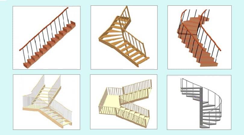 Types of Staircase